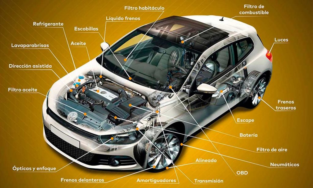 programa mantenimiento